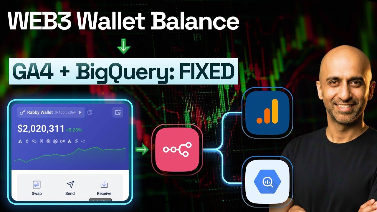 10x Web3 Marketing ROI: Track Wallet Balances in GA4 & BigQuery