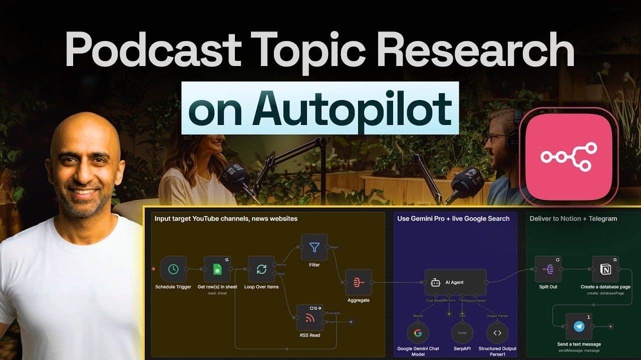 Automate Podcast Topic Research with AI: n8n + Gemini Workflow