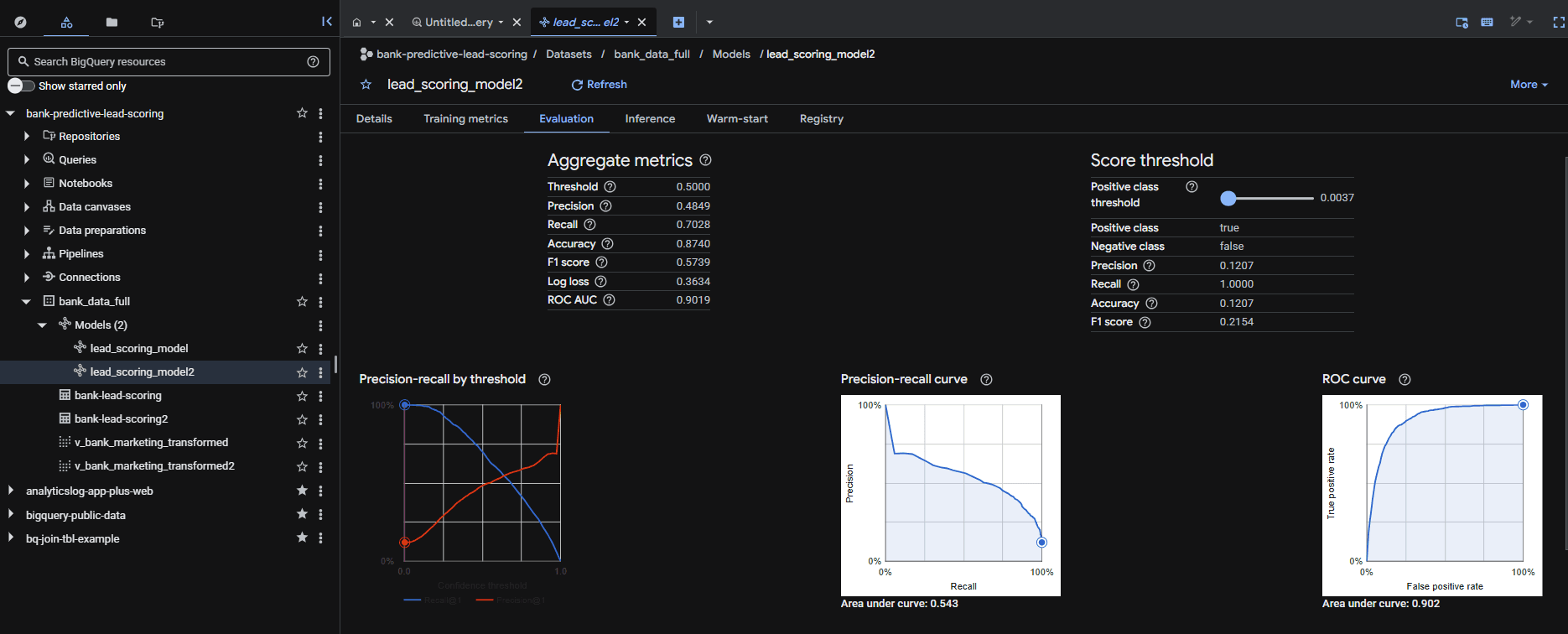 model 2 evaluation.png