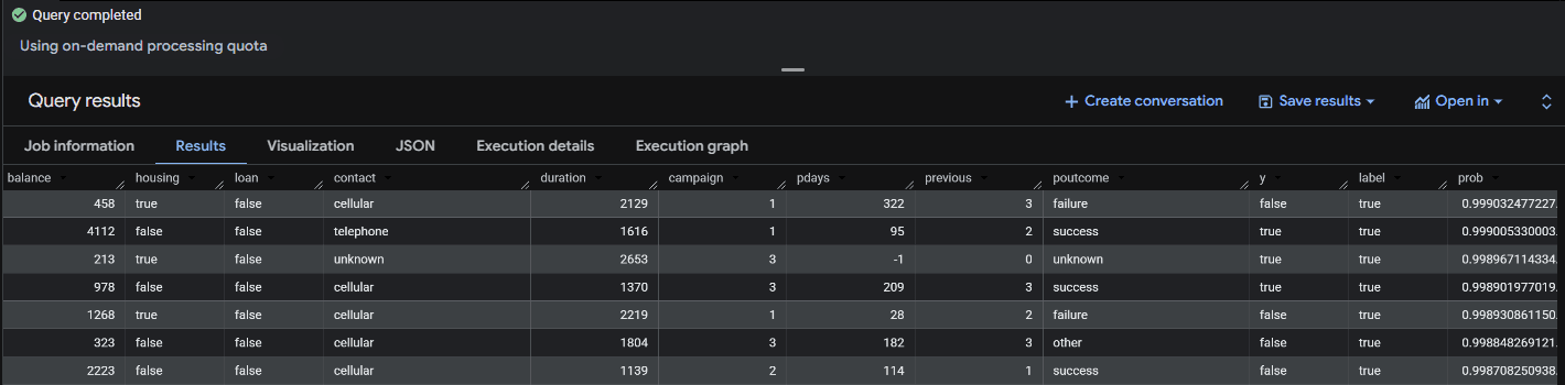 probability of lead2.png