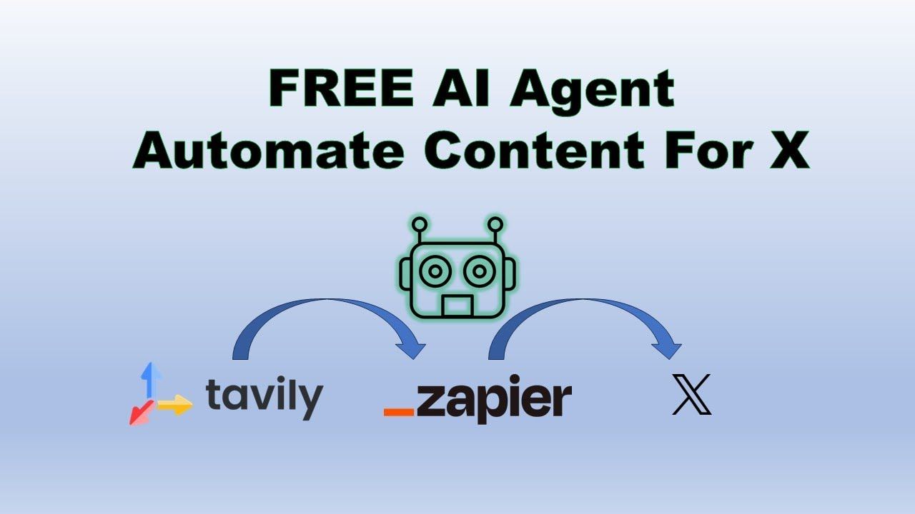 How to Build a Free AI Agent for X (Twitter) Automated Content Creation